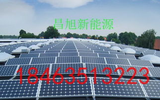 山東新能源發展 聚焦太陽能與風能發電，聊城昌旭光伏的品牌實踐